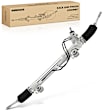 APPSR020 Power Steering Rack and Pinion Assembly