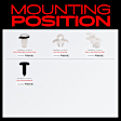 APRCF4754 130 Pcs Door Trim Bumper Clip Retainer Fastener Kits