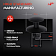 2019 Jeep Grand Cherokee - Clips & Fasteners, Nylon, Set of 20