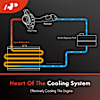 APRH0826 Radiator Coolant Hose Tube