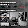APSA1407 Rear Driver or Passenger Shock Absorber