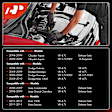 APSP242 8 Pcs Iridium & Platinum Spark Plugs