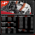 APSP264 8 Pcs Iridium & Platinum Spark Plugs