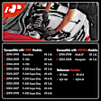APSP271 8 Pcs Double Iridium Spark Plugs