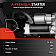 APSTR062 Starter Motor 1.8KW 12V CCW 10 Teeth