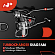 APTOL135 Water Pump To Pipe Turbocharger Coolant Line