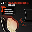 APTSK009 Transmission Shifter Stub Kit