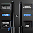 GS0020C 2x Front Hood Lift Supports Shock Struts