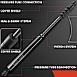 GS403 2x Rear Tailgate Lift Supports Shock Struts