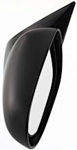 Driver Side Mirror, Manual Adjust, Non-Heated, Non-Folding, Paintable, No Signal Light, No Memory, No Puddle Light, No Auto-Dim, No Blind Spot Feature
