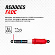 RS55005 Rear Shock, RS5000 X Series