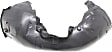 Front, Passenger Side, Rear Section Fender Liner