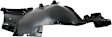 Front, Passenger Side, Rear Section Fender Liner