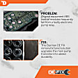 599-742 ABS Control Module, Remanufactured - with 8,500 lbs. to 9,900 lbs. GVW, with hydraulic brakes