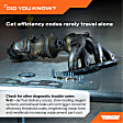 674-146 Rear Catalytic Converter, Federal EPA Standard, 46-State Legal (Cannot ship to CA, CO, NY or ME), OE Solutions Series