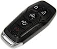 92066 Help Series Keyless Remote Case