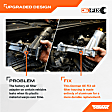 926-959 OE Solutions Series Oil Filter Housing - Kit