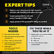 Front, Driver or Passenger Side, Outer Tie Rod End, Rear Wheel Drive