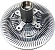Fan Clutch, Heavy-duty thermal