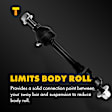 Front, Driver or Passenger Side Sway Bar Link