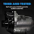 Water Pump, 2.5L/2.7L Engines