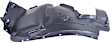 Front, Passenger Side, Rear Section Fender Liner