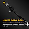 Front, Driver or Passenger Side Sway Bar Link, All Wheel Drive