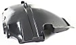 Front, Driver Side, Rear Section Fender Liner