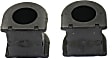Front To Frame Sway Bar Bushing, Set of 2