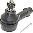 Tie Rod End