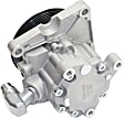 Power Steering Pump, Chassis No. To A429265/X778320