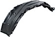 Front, Passenger Side, Rear Section Fender Liner