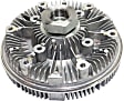 Fan Clutch, Severe-duty thermal