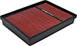 HPR6479 Performance Replacement Oiled Air Filter HPR Series