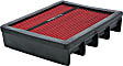 HPR7626 Performance Replacement Oiled Air Filter HPR Series