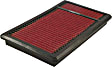 HPR8133 Performance Replacement Oiled Air Filter HPR Series