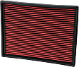 HPR8755 Performance Replacement Oiled Air Filter HPR Series