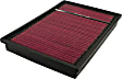 HPR9401 Performance Replacement Oiled Air Filter HPR Series