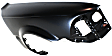 Front, Driver and Passenger Side Fenders