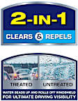 SET-5079276-2-FR Front, Driver and Passenger Side and Rear Latitude Water Repellency 2-n-1 Series and Rearview Series Wiper Blades, Driver Side - 26 in.; Passenger Side - 19 in.; Rear - 10 in.