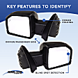 Driver and Passenger Side Mirrors, Power, Manual Folding, Heated, Paintable, In-housing Signal Light, With memory, Without Puddle Light, Without Auto-Dimming, Without Blind Spot Feature