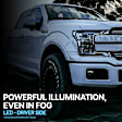 Front, Driver and Passenger Side Fog Lights, With bulb(s), Halogen