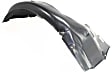 Front, Driver and Passenger Side, Fender Liner