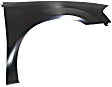 Front, Driver and Passenger Side Fenders