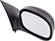 Driver and Passenger Side Mirror, Manual Adjust, Non-Heated, Manual Folding, Paintable, No Signal Light, No Memory, No Puddle Light, No Auto-Dim, No Blind Spot Feature, Contour Style