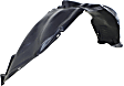 Front, Driver and Passenger Side, Fender Liner