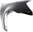 Front, Driver and Passenger Side Fenders