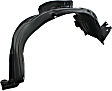 Front, Driver and Passenger Side, Fender Liner