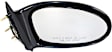 Driver and Passenger Side Mirrors, Manual Adjust, Non-Folding, Non-Heated, Paintable, No Signal Light, No Memory, No Puddle Light, No Auto-Dimming, No Blind Spot Feature