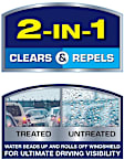 SET-R495079283-2-F Front Latitude Water Repellency 2-n-1 Series Wiper Blades, Driver Side - 17 in.; Passenger Side - 19 in.